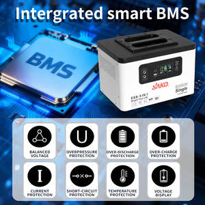 工場300W LiFePO4 MPPTソーラーRVポートジャンプコントロール純粋正弦波シガーライター屋外用車載ソーラーパネル - Product Image 3