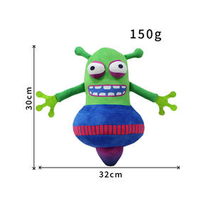 Vente en gros usine : Peluches Astro Bot Plan de Sauvetage, jouets en fourrure créatifs, accessoires de jeu, design personnalisé, super doux - Product Image 3