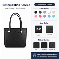 Sac de plage personnalisé noir en EVA avec fermeture à bouton, imperméable, grande capacité, pour usage extérieur estival, vente en gros, OEM, marque privée