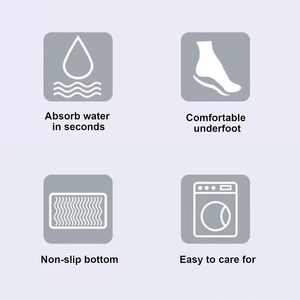Ensemble de tapis de bain modernes en chenille de polyester absorbant, tapis de bain moelleux avec dos antidérapant, épais et lavables pour usage domestique et commercial - Product Image 4