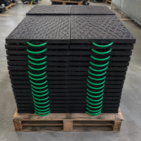 Base de support UHMWPE sur mesure haute résistance aux chocs avec poignée en corde pour les pattes de grue mobile