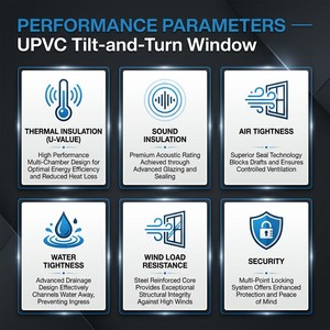 <span class=keywords><strong>Fenêtre</strong></span> à battant et à bascule en <span class=keywords><strong>PVC</strong></span> triple vitrage Low-E, profilé <span class=keywords><strong>Rehau</strong></span> Veka allemand, certifiée norme U pour maison passive - Product Image 6
