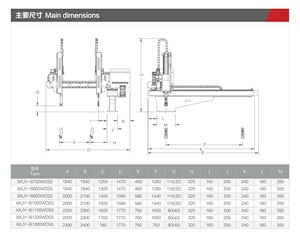 Bras robotisé horizontal à cinq axes de type CE B pour machine de moulage par injection industrielle 80T-530T, soudage à haute résistance - Product Image 2