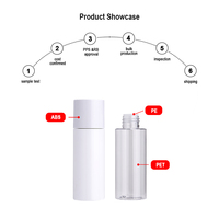 Bouteilles d'emballage en plastique ABS avec bouchon fileté intérieur en PE pour toner et lotion hydratante pour soins du visage