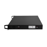Codificador de Video Digital de TV H264 de 16 Canales con Entradas HD Softel y Salida IP