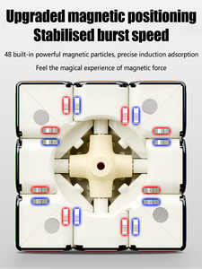 SENGSO, <span class=keywords><strong>Cubo</strong></span> de fuerza magnética de velocidad profesional, sin pegatinas, giro suave rápido, juego de rompecabezas de colores vivos, juguete cerebral para niños - Product Image 4
