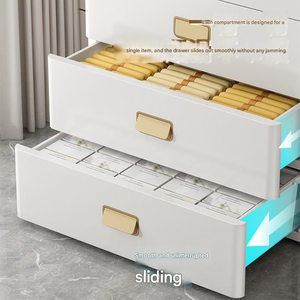 <span class=keywords><strong>Cajonera</strong></span> de Almacenamiento Infantil, Armario de 5 Niveles, Organizador <span class=keywords><strong>para</strong></span> Dormitorio, <span class=keywords><strong>Cajonera</strong></span> de PP <span class=keywords><strong>para</strong></span> Ropa de Niños y Niñas - Product Image 2