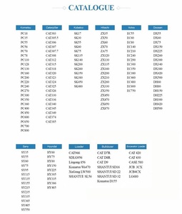 מיובא מיפן, מיני מחפרון קומטסו PC40 משומש באיכות גבוהה, 4 טון, שעות עבודה נמוכות, מנוע מקורי - Product Image 5