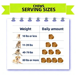 Golosinas Masticables Suaves para <span class=keywords><strong>Perros</strong></span> y Gatos contra Pulgas y Garrapatas, Fórmula Suave No Tóxica, Refuerzo Inmunológico, OEM/ODM - Product Image 5