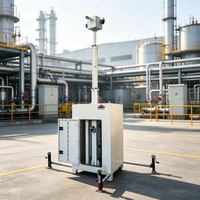 Cámara de Vigilancia Portátil de Alta Seguridad, Caja CCTV Cúbica con Protección IP65 a Prueba de Agua para Monitoreo de Zonas Comerciales Urbanas