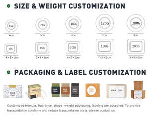 Органическое отбеливающее мыло с экстрактом койевой кислоты и папайи для осветления кожи - Product Image 6