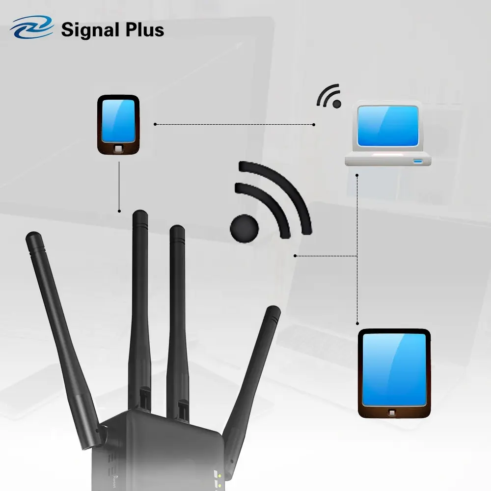 เสาอากาศเชื่อมต่อเสาอากาศ RP ชาย2.4GHz เสาอากาศ WiFi สำหรับกล้องไร้สายในบ้าน