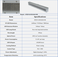 Nouvelle tête d'impression UV LED haute puissance 395nm à intensité variable pour imprimantes Komori/GTO SM52/Roland Manroland Ryobi RMGT Komori Mitsubishi