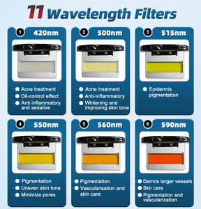 Beauty Clinic BBL Lazer Pigment Vascular Portable 11 longitudes de onda IPL DPL Máquina de depilación láser para cara y cuerpo - Product Image 3