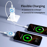 X01 Promotion Exceptionnelle : Séparateur de Charge Rapide Mini 140W – Prise en Charge de Tous les Appareils Type-C