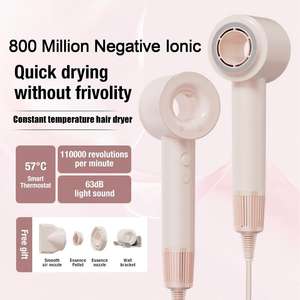 مجفف شعر احترافي جديد منخفض الضوضاء محمول بمحرك BLDC أيوني مع أيونات سالبة وسرعة عالية للصالونات - Product Image 6