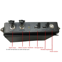 Caméra Cctv utilisée pour vidéo sous-marine profonde égouts pompe Submersible caméra d'inspection de tuyaux étanche
