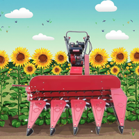 Autres machines agricoles