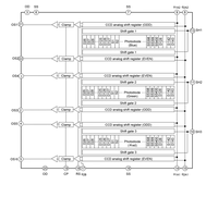 Capteurs d'image TOSHIBAA TCD2564DG de qualité professionnelle pour une détection haute résolution et précise