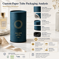 Emballage en tube de papier rigide jetable sur mesure, boîte cylindrique de luxe pour parfum, huile essentielle, cadeau, fabrication OEM, vente en gros