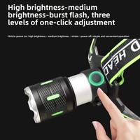 Linterna Frontal Láser Blanca Ultrabrillante de 10W, Venta al Por Mayor de Fábrica, Rotación de 360 Grados, Función de Zoom, Carga Tipo-C, para Hogar y Exteriores