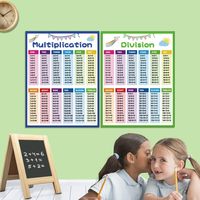 Tableau de multiplication pour enfants Tableau de temps Tableau éducatif Poster Tableau de division Affiches de mathématiques