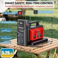 Convertisseur de puissance à onde sinusoïdale pure 500W pour batterie Milwaukee, 18V, 2 prises AC, ports USB/Type-C, convertisseur DC 18V vers AC