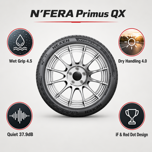 ยางรถยนต์ <span class=keywords><strong>NEXEN</strong></span> NFERA Primus QX Flagship UHP สำหรับฤดูร้อน 32 ขนาด 16-20 นิ้ว ได้รับรางวัล Red Dot Design Award ระดับเปียก 4.5 เงียบ นุ่มสบาย สำหรับรถยนต์นั่งส่วนบุคคล - Product Image 4