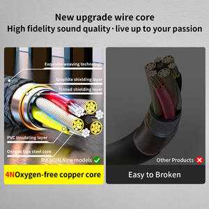 3.5mm đến kép 6.35mm mạ vàng Cáp âm thanh stereo <span class=keywords><strong>Adapter</strong></span> Nam đến Nam 6.35mm tương thích Loa micro - Product Image 4