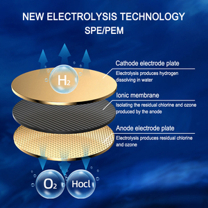 Custom Logo Portable Usb Rechargeable <strong>Hydrogen</strong>-Rich Water Generator SPE PEM 450Ml Glass <strong>Hydrogen</strong> Water Bottle