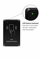 Lector y Grabador USB de Escritorio UHF RFID de 860-960 MHz con SDK Gratuito para Logística, Inventario, Cadena de Suministro, Distribución y Seguimiento