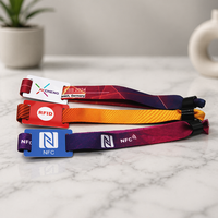Bracelet RFID en tissu pour événements 14443-A – Contrôle d'accès sans argent liquide pour événements sportifs, festivals de musique et soirées NFC