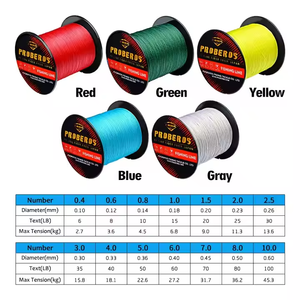 สายเบ็ดตกปลาถัก PE 5 สี 4 เส้น 100ม.-1000ม. ราคาขายส่ง - Product Image 3