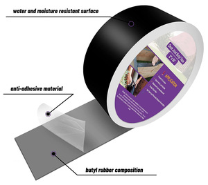 Ruban d'étanchéité auto-adhésif pour poutres de terrasse en <span class=keywords><strong>bois</strong></span>, protection contre les intempéries, vente chaude - Product Image 3