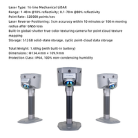 Hi-Target SRTK V700S GPS GNSS RTK 3D Laser Scanner Presisi Tinggi IMU Tilt Handheld SLAM Point Cloud Alat Survei Ai