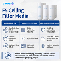 Filtro de Techo F5 EU5 para Cabina de Pintura Automotriz, Superficie Adhesiva de 20-25 mm de Grosor, 99% de Eficiencia