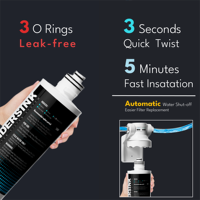 Filter Air Inline di Bawah Wastafel-Alkali PH+ Remineralisasi Manual untuk RV, Hotel & Penggunaan Luar Ruangan, Filtrasi 6 Tahap, Pasang Sistem RO