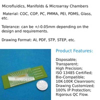 Prototypage rapide de puces microfluidiques jetables en PMMA acrylique pour l'analyse sanguine et IVD, réalisées par usinage CNC et fabrication sur mesure