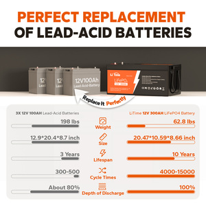 ディープサイクル <span class=keywords><strong>12V</strong></span> 300AH 充電式 リン酸鉄リチウムイオンバッテリーパック LiFePO4 RV用 米国/EU/カナダ/豪州/日本/ドイツ在庫あり - Product Image 3