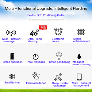 4G LTE GPS GLONASS GPRS ปลอกคอปศุสัตว์แบบเรียลไทม์กันน้ำได้สำหรับพีซีรองรับการจัดการฟาร์มปศุสัตว์อัจฉริยะ ODM - Product Image 2