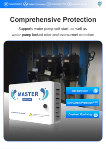 IOT Smart Irrigation Controller System for Farm/Garden/Lawn Automatic Irrigation Metal Construction Multi-language - Product Image 4