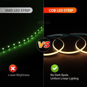 ไฟแถบ LED แบบยืดหยุ่น ADLED COB ตัดได้ 2026 DC24V 320LED/เมตร IP65 ตัดได้ ใช้ภายในอาคาร - Product Image 6