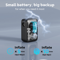 NEWO BL10-C offre une pression de gonflage de 120 PSI avec arrêt automatique, une batterie de 500 mAh et un débit d'air de 26 L/min pour vélos électriques, accessoires de vélo, OEM.