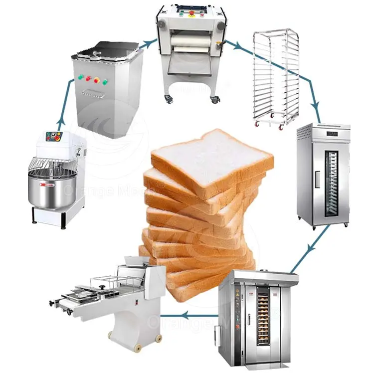 Línea de producción ORME Machine De Fabrication Du Pain Full Complete Bakery Bread Maker Make Baking Equipment