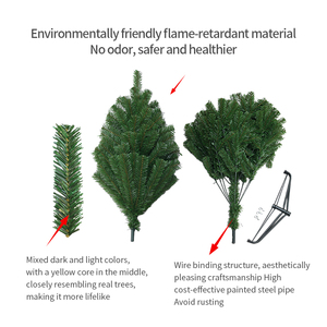 Encrypted PVC Flame Retardant Eco-Friendly Full Size Pointed Tip Floor-Standing Christmas <b>Tree</b> for Hotel Mall - Product Image 6