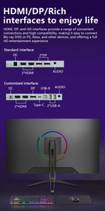 หน้าจอกว้างพิเศษ32นิ้วความละเอียดสูง4K/144Hz/240Hz หน้าจอ LED ความละเอียดสูงสำหรับเล่นเกมความละเอียดสูงแผงจอภาพ IPS DP สำหรับเดสก์ท็อปพีซี - Product Image 6