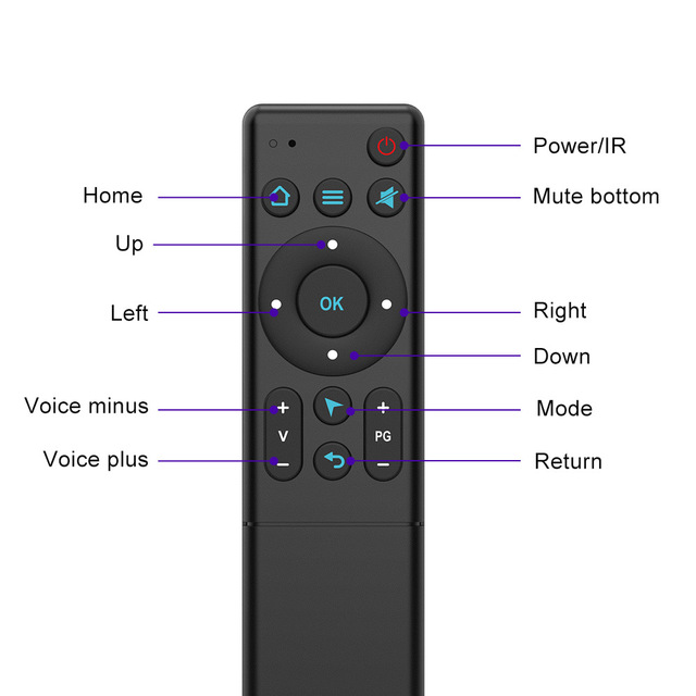 Custom-designed M5 Bluetooth Remote Control, Infrared Learning Remote Control, Android TV Box/TV/projector Remote Control.