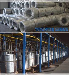 Galvanized Wire For Making Laundry Clothes Hangers