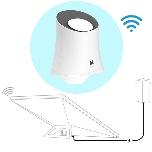Starlink WIFI6 Outdoor HTX3000-Pro High Power Wireless AP 3000Mbps Long Range Phased Array Antenna IP67 Waterproof Global