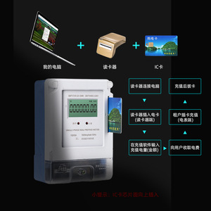 Single Phase Rail Prepaid Meter 15(60)A 1600imp/kWh 50Hz Led Display XY2021100187 - Product Image 2